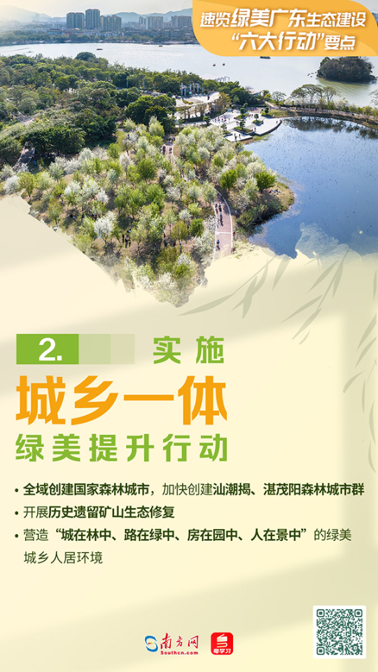 绿美广东六大行动2.png