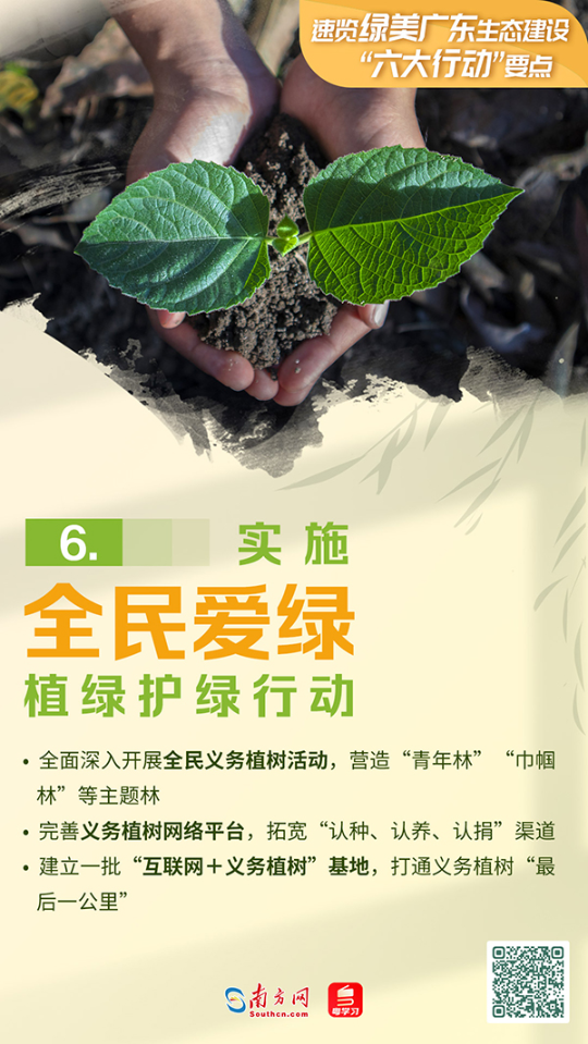 绿美广东六大行动6.png